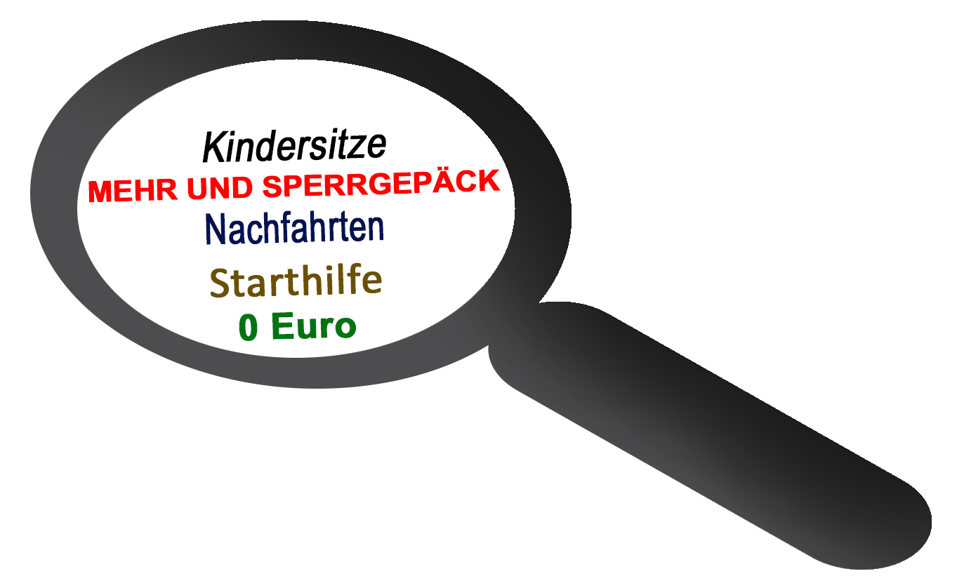 Einfach keine versteckten Kosten Lupe mit Aufzählung und 0 Euro